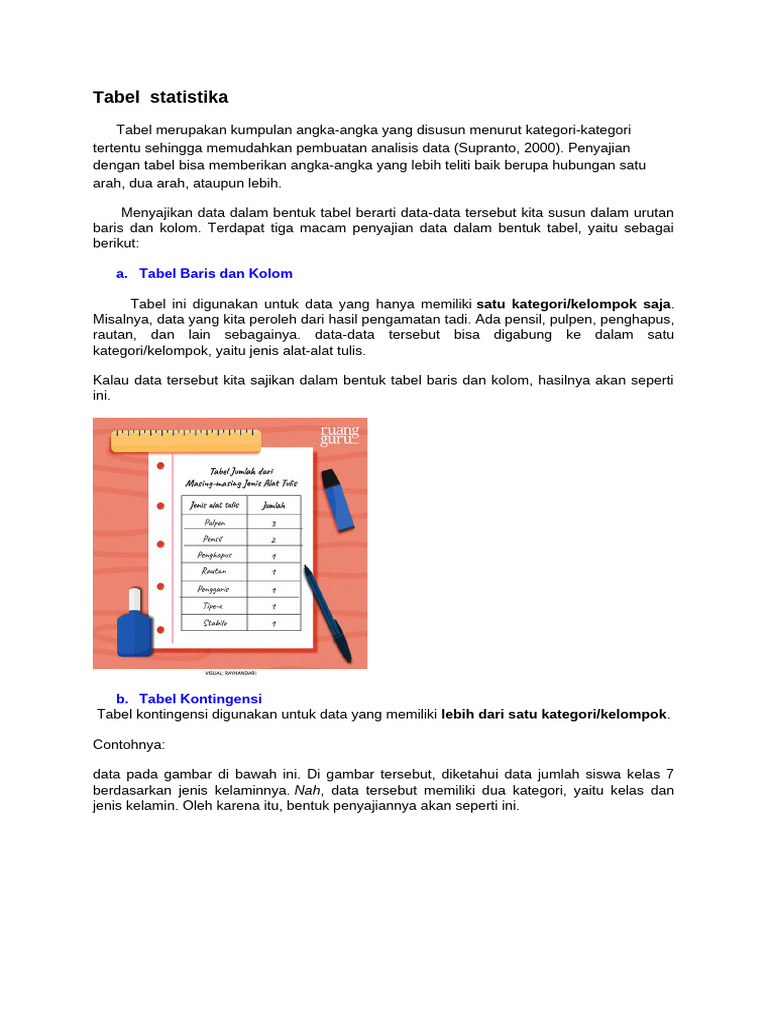 Panduan Penyajian Data Tabel dan Grafik | PDF