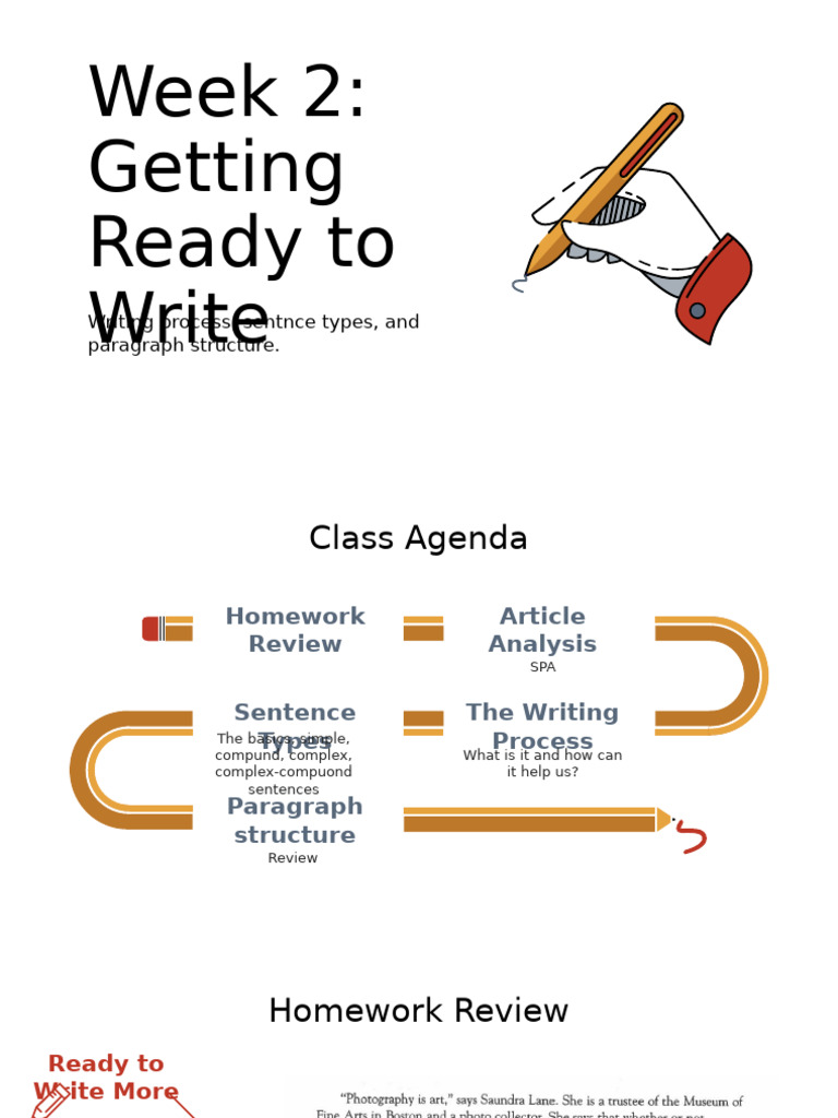 Week 2- The Writing Process, Sentence Types, And Paragraph Structure (2 ...