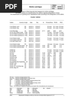 Headspace Gauge Interchangeability Guide | PDF | Firearms | Ammunition