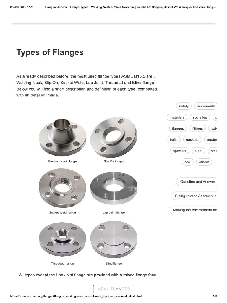 Flange Types | PDF