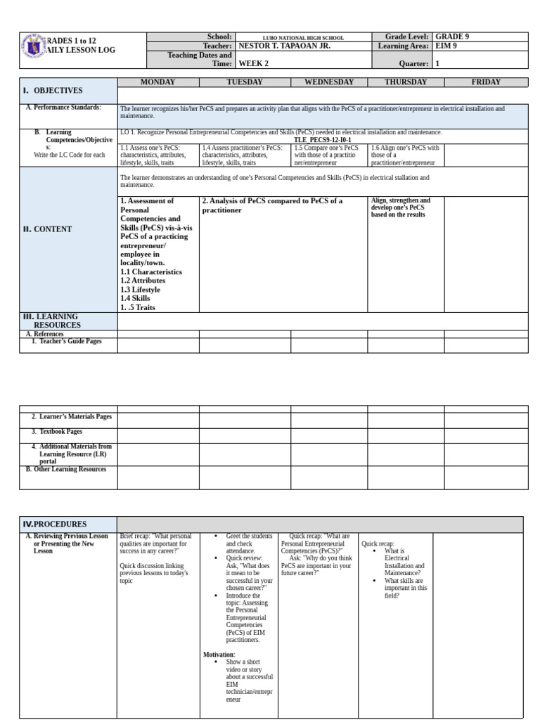 Grade 9 EIM Daily Lesson Log | PDF | Entrepreneurship | Teachers