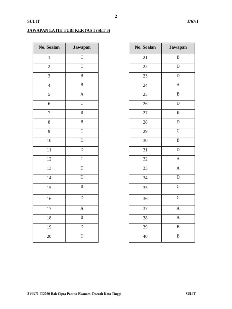 Jawapan Latih Tubi Kertas 1 Set 3 | PDF