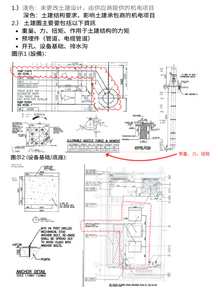 CR Notes 20260106 | PDF