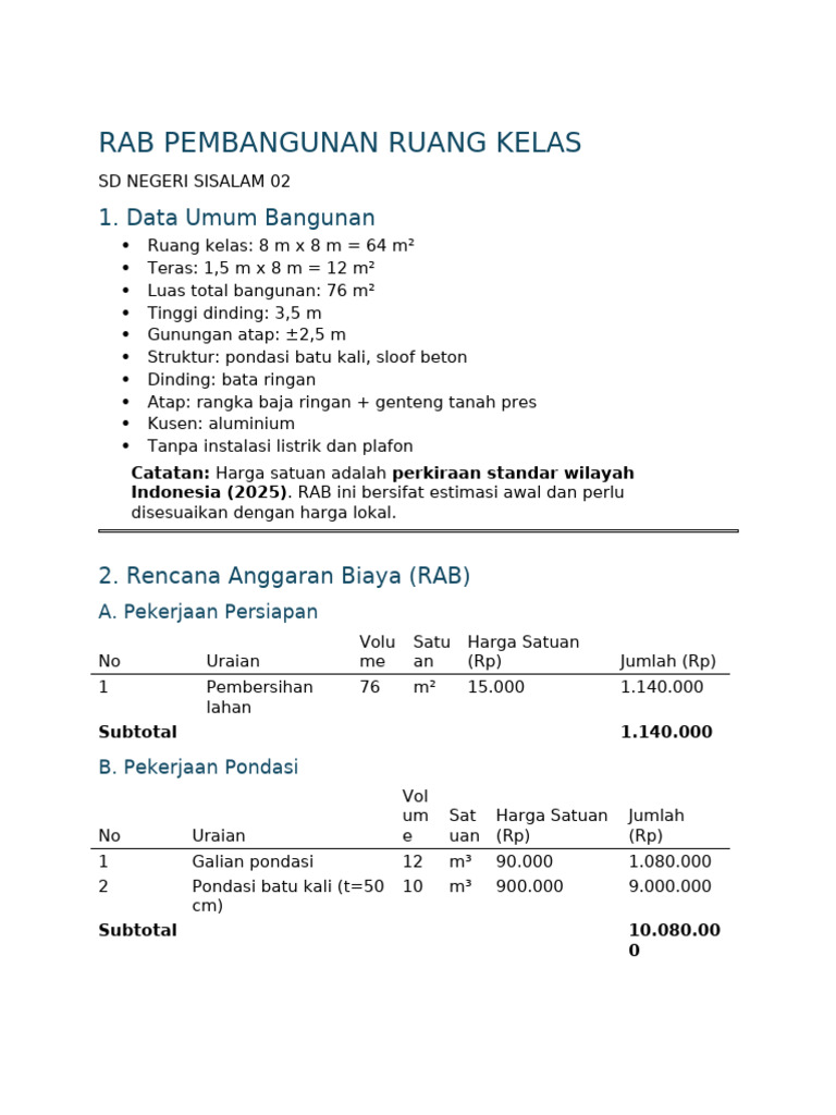 RAB Pembangunan Ruang Kelas SD 2025 | PDF