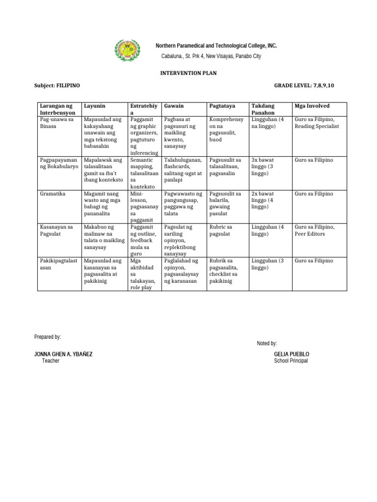 Filipino | PDF