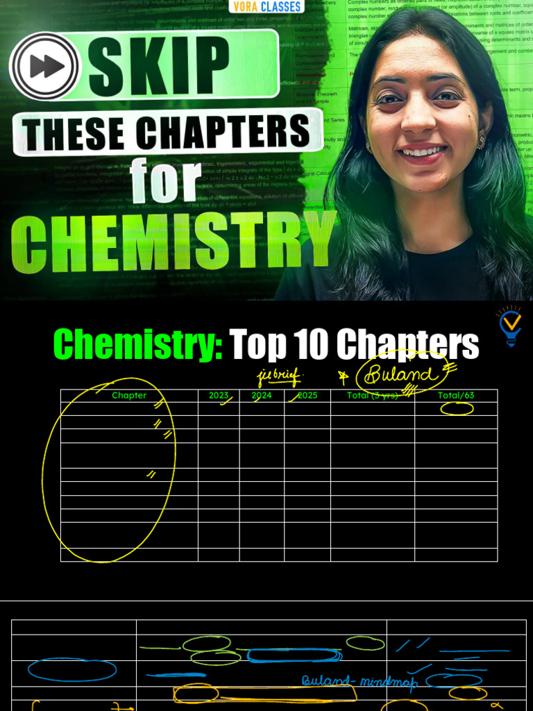 Top 10 Chemistry Chapters Overview | PDF | Chemical Reactions | Chemistry