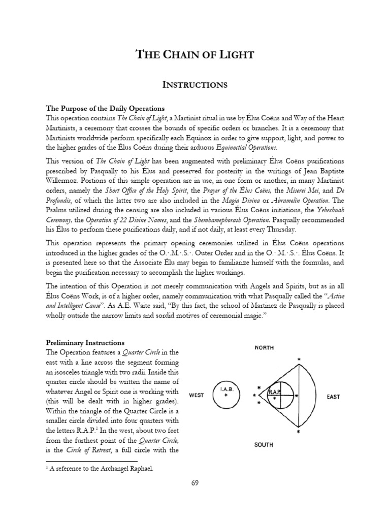 Martinist Chain of Light Ritual Guide | PDF | Lord's Prayer | Sin