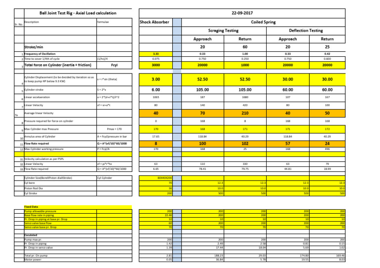 Calculations for Coil spring & Shock Absorber testing | PDF | Pump ...