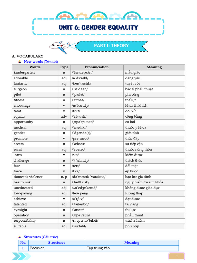 Vocabulary and Grammar for Gender Equality | PDF