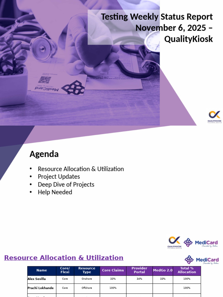 MediCard Testing - Weekly Status Report_6Nov | PDF | Software ...