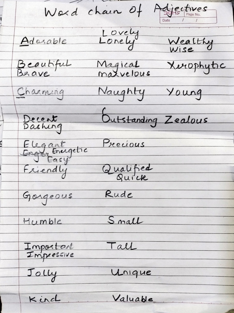 Unique Descriptive Adjectives List | PDF