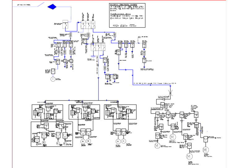 Pit 9 Surface+Ug-Model | PDF