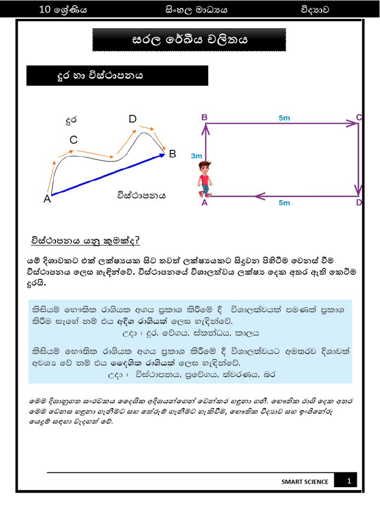 Unit 2 New | PDF