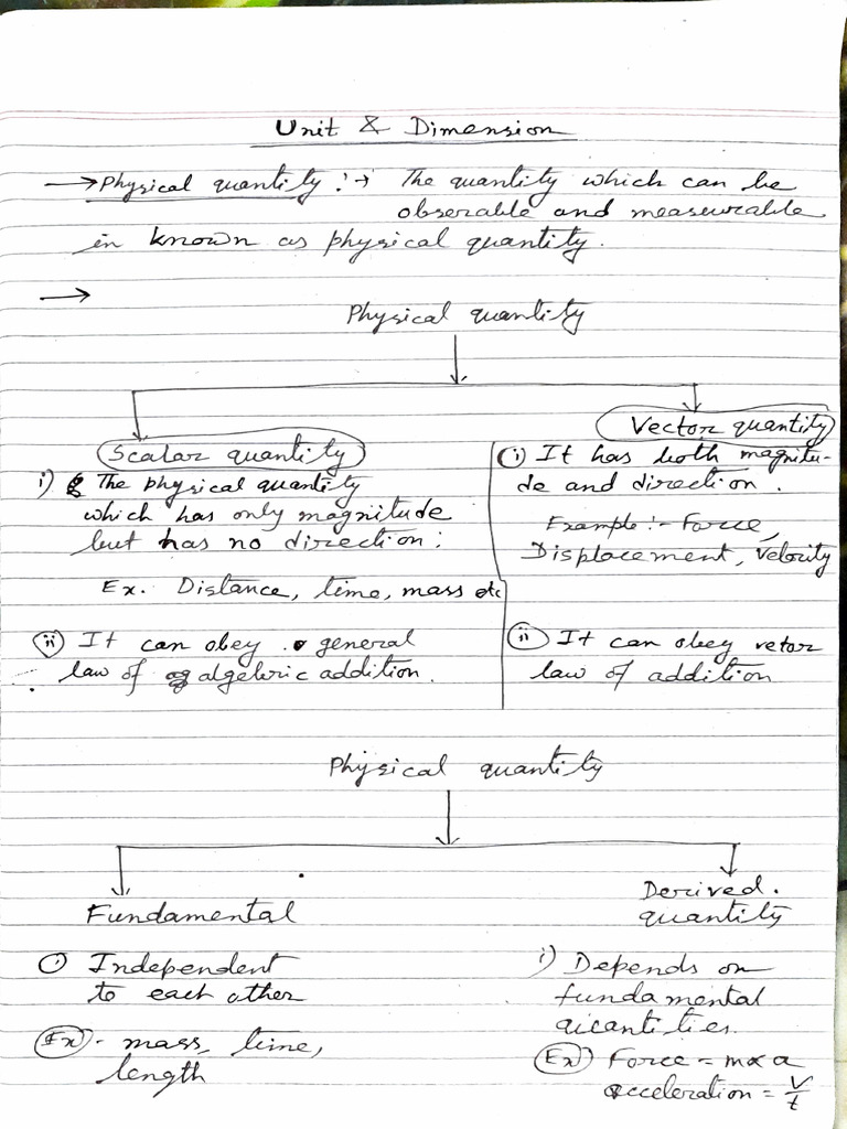 Dimensional Analysis in Physics Concepts | PDF | Physical Quantities ...