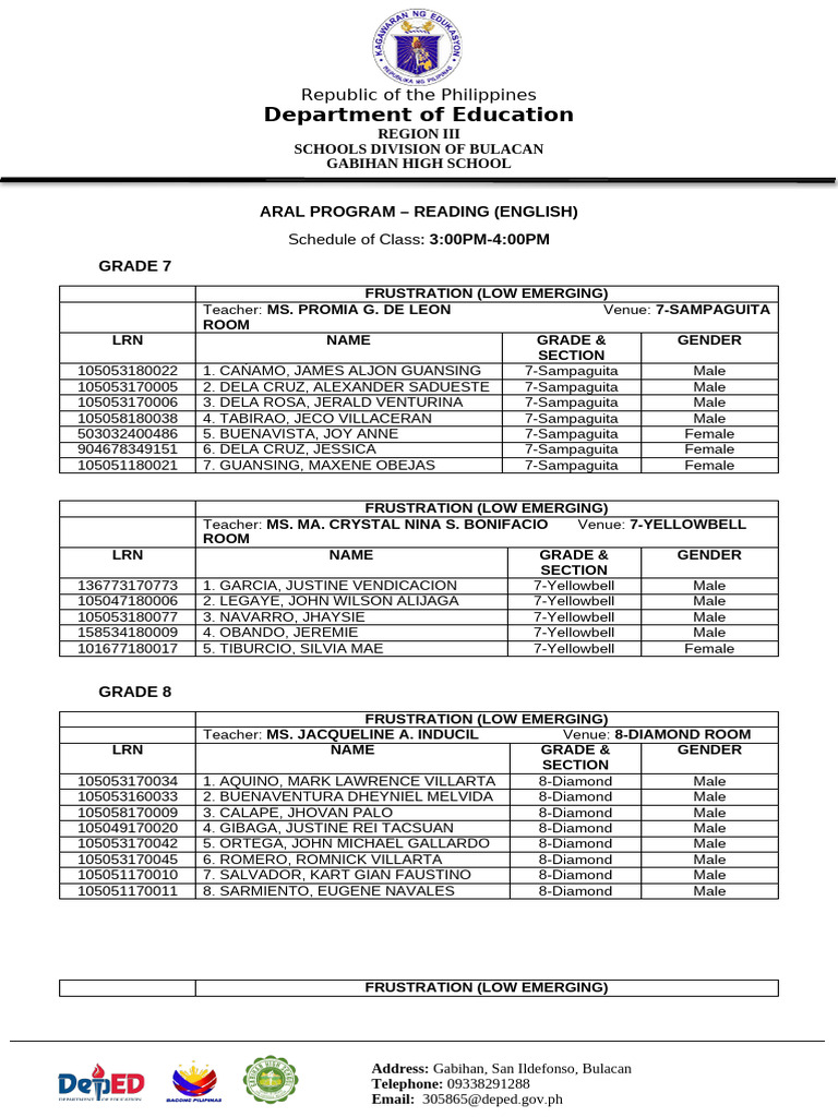 Gabihan High School Reading Program Schedule | PDF | Asia | Southeast Asia