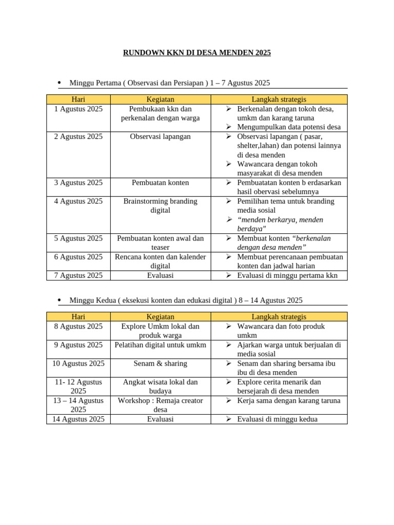 Rundown KKN Desa Menden 2025 | PDF