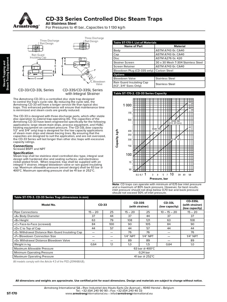 CD-33 Controlled Disc Steam Traps | PDF | Valve | Stainless Steel
