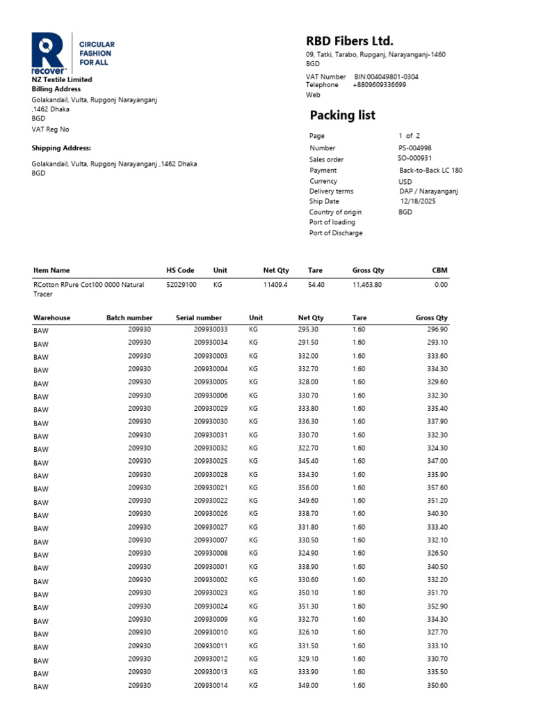 Detailed Packing List for Shipment | PDF