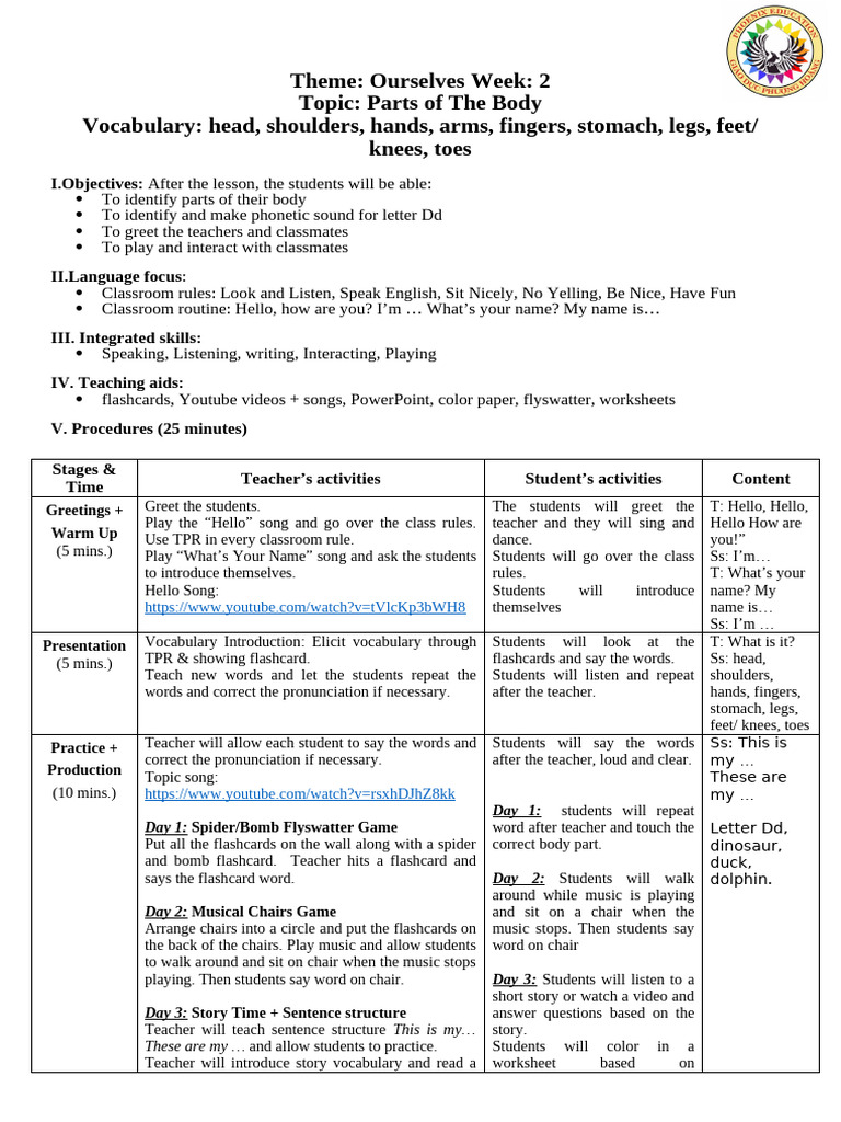 Body Parts Vocabulary Lesson Plan | PDF | Learning | Human Communication