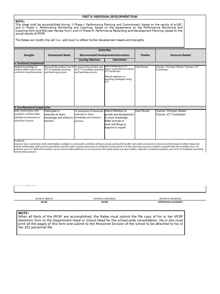 Individual Development Plan Overview | PDF | Educational Technology ...