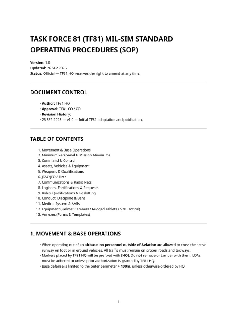 Tf81 Mil-sim Sops | PDF | Marksman | Sniper
