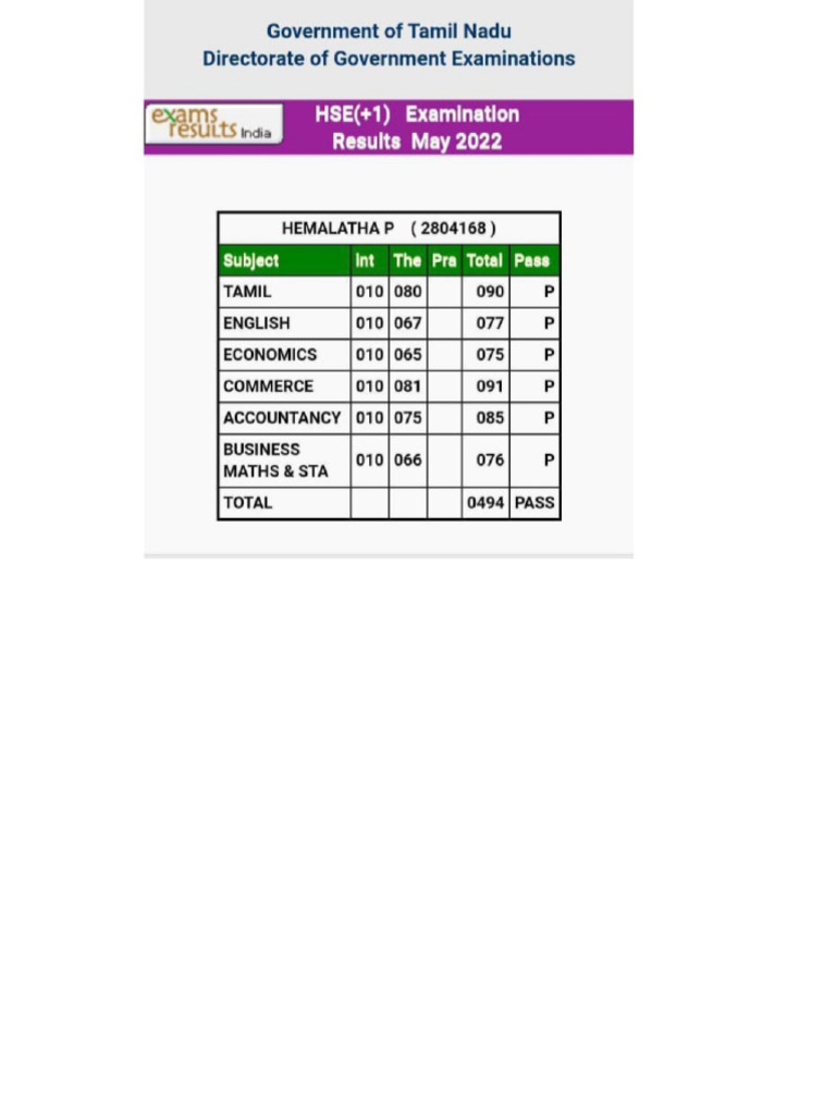 11th Marks | PDF