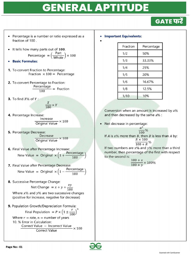 General Aptitude Gate 2026 | PDF