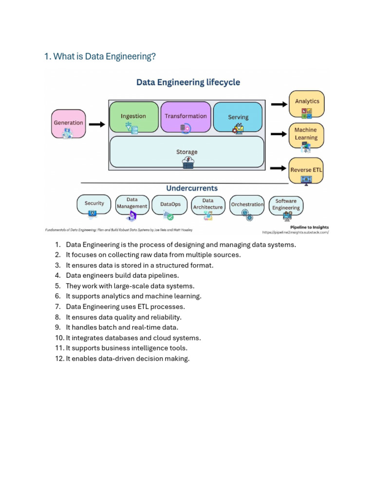Data Engineering Ans With Diagram – 12 Point Answers | PDF | Scatter ...
