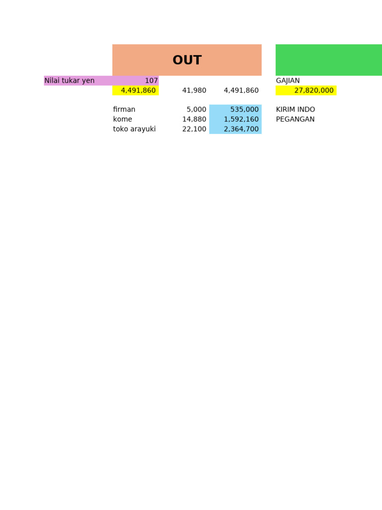 FORMULA | PDF