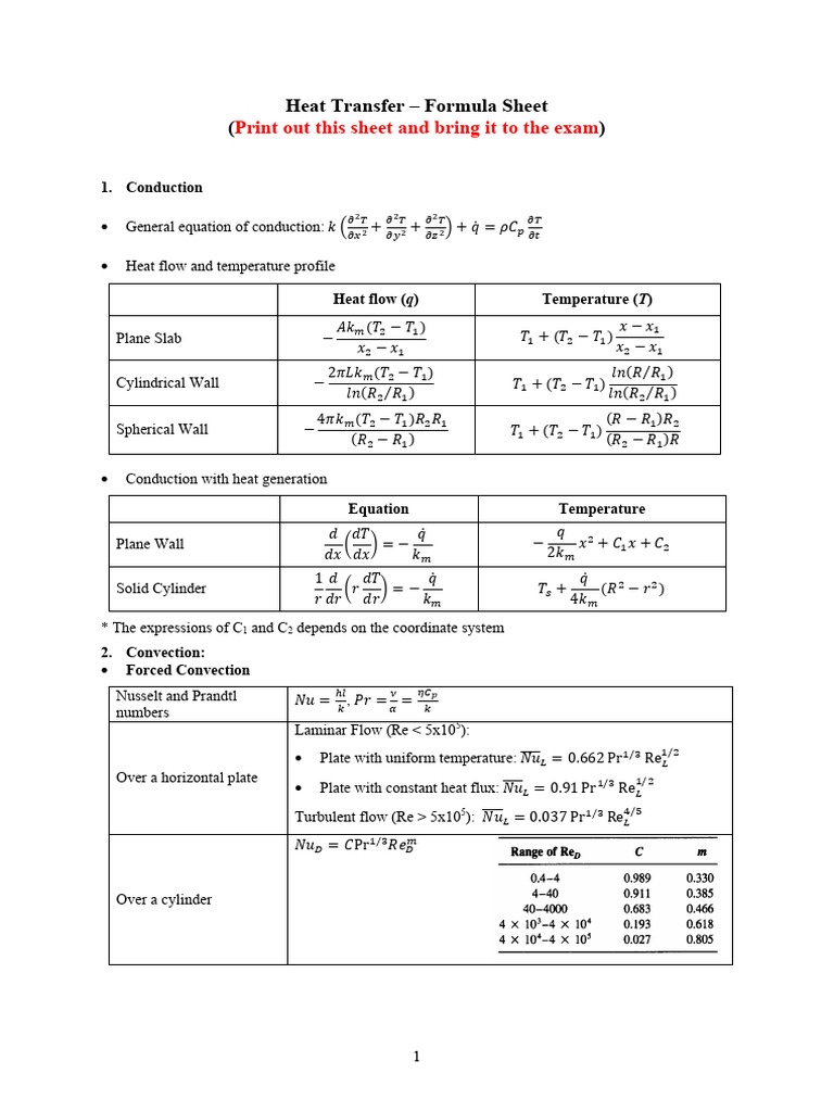 Heat Transfer Formulas for Exams | PDF | Classical Mechanics ...