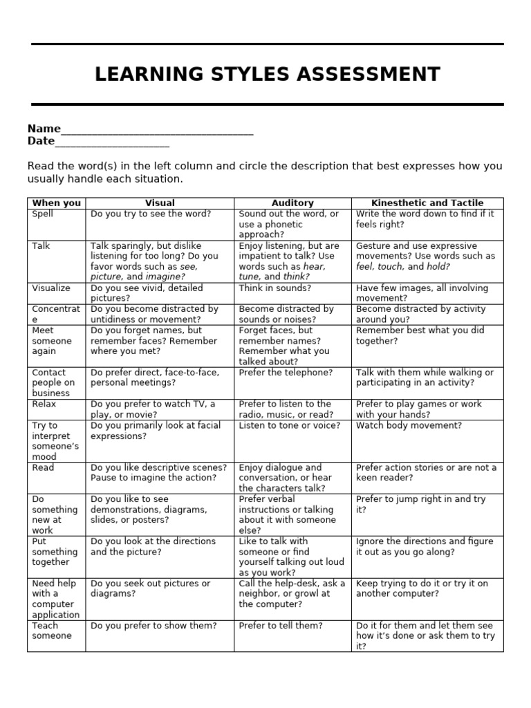Learning Styles Assessment Tool | PDF | Learning Styles | Learning