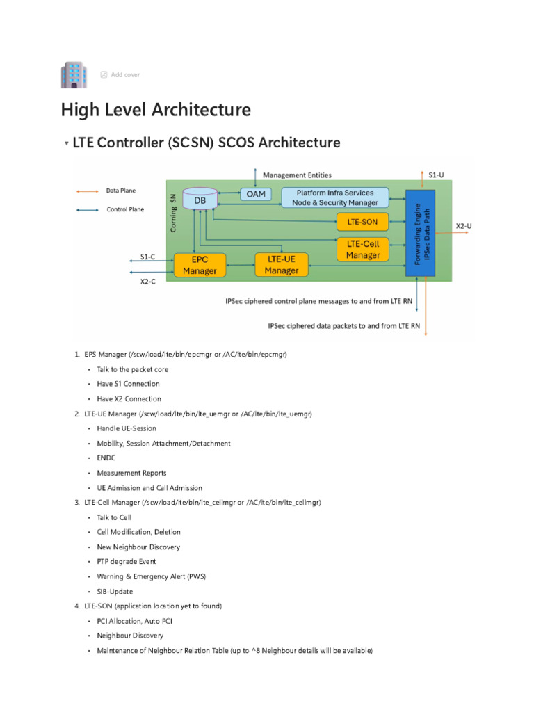 LTE and NR Controller Architecture Overview | PDF