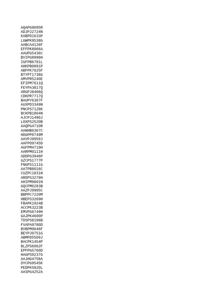 List of Unique Codes and Identifiers | PDF