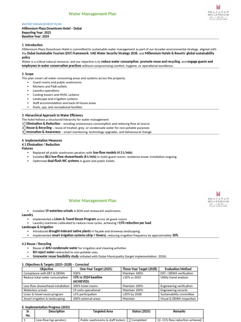 Dubai Hotel Water Management Strategy | PDF | Water | Water Supply