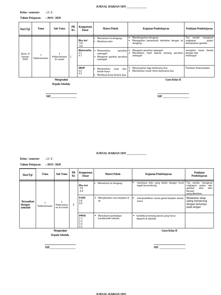 Jurnal Harian Pembelajaran Kelas 2 SD | PDF