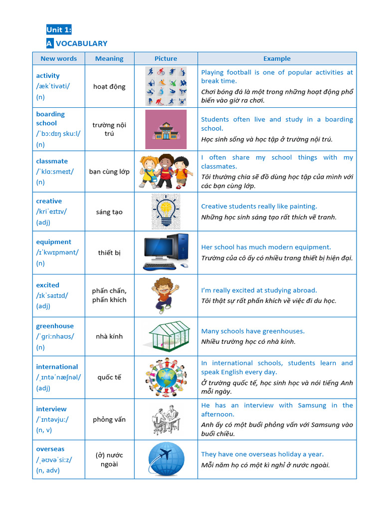 Unit 1 Present Simple | PDF