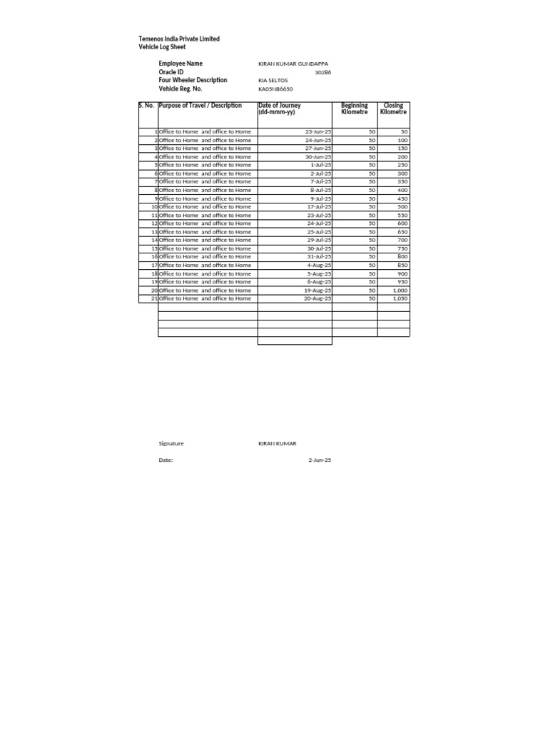 log Sheet | PDF