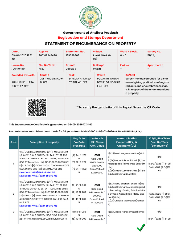 Andhra Pradesh Property Encumbrance Report | PDF