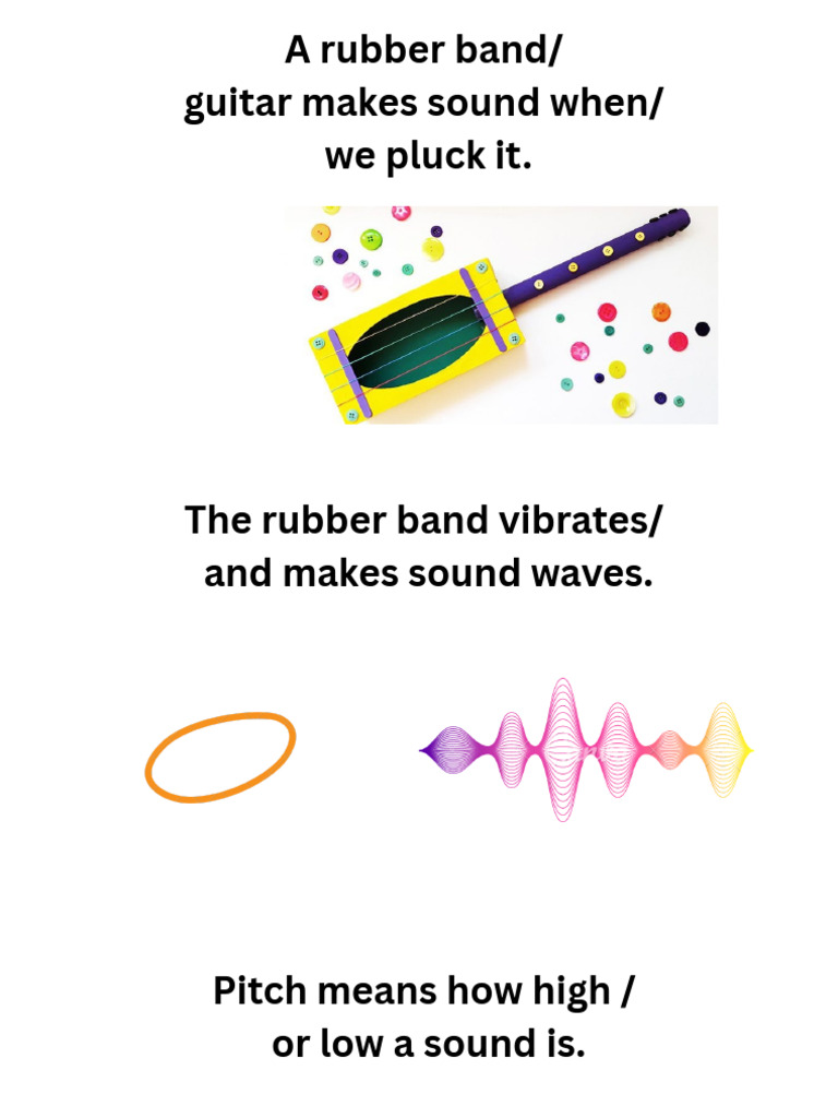 A Rubber Band Guitar Makes Sound When We Pluck It..PDF | PDF