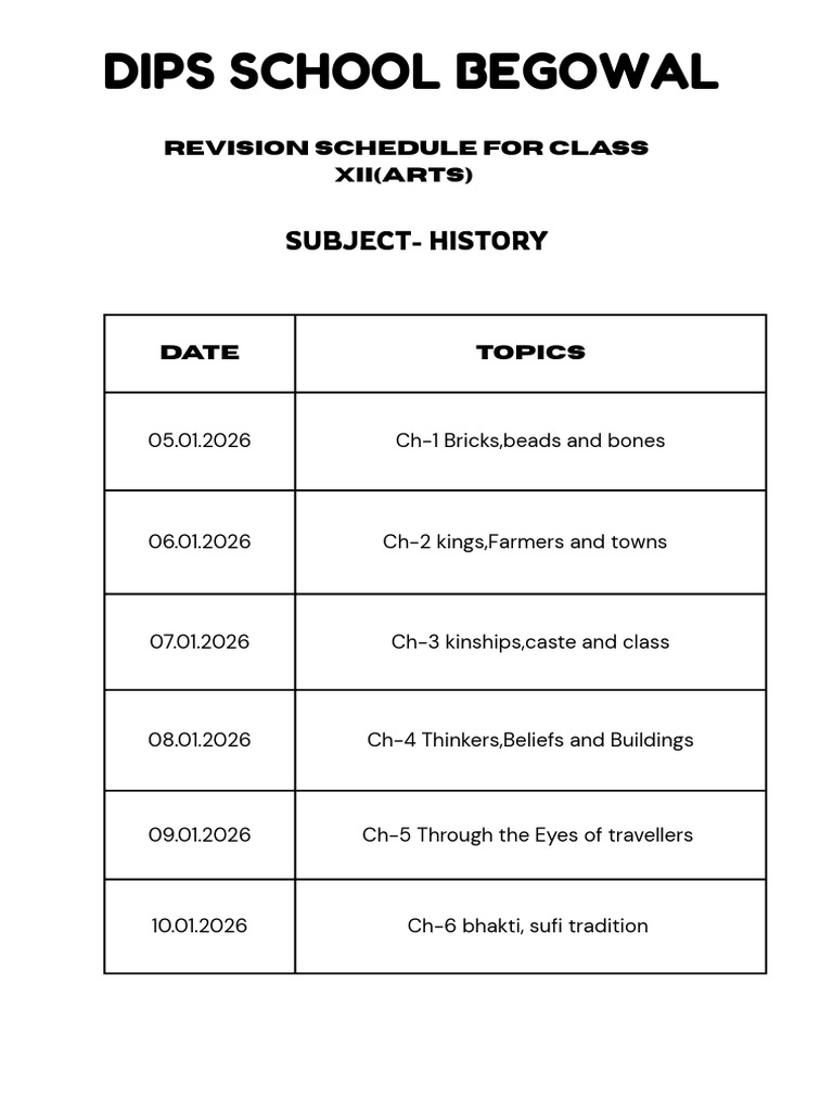 Class XII History Revision Schedule | PDF