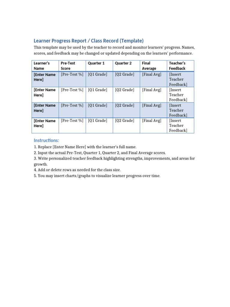 Learner Progress Report Template | PDF