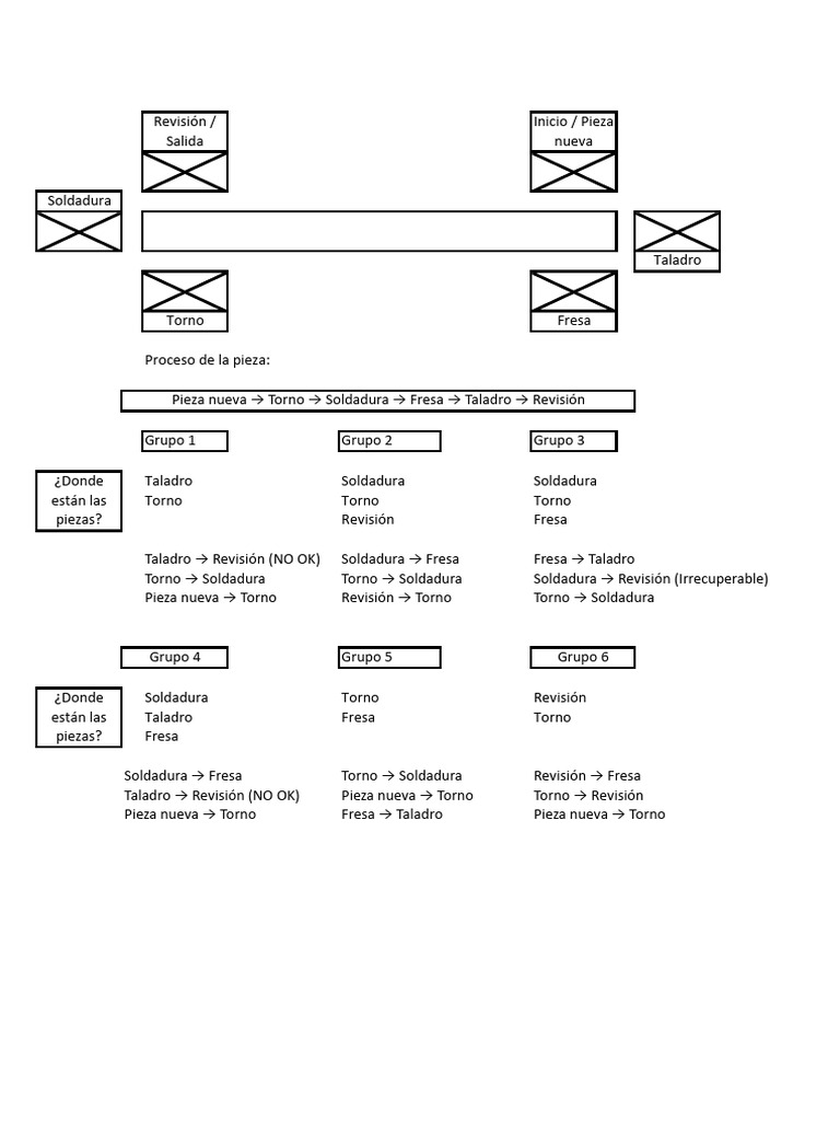 Automata | PDF