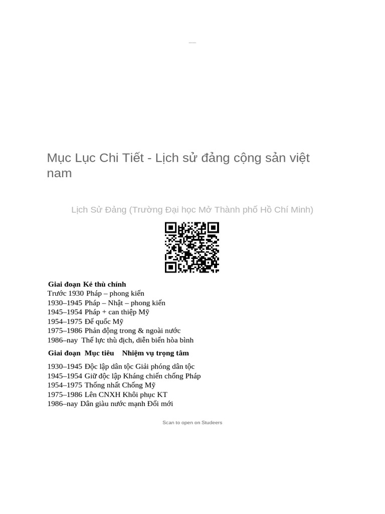 LSD 1 | PDF