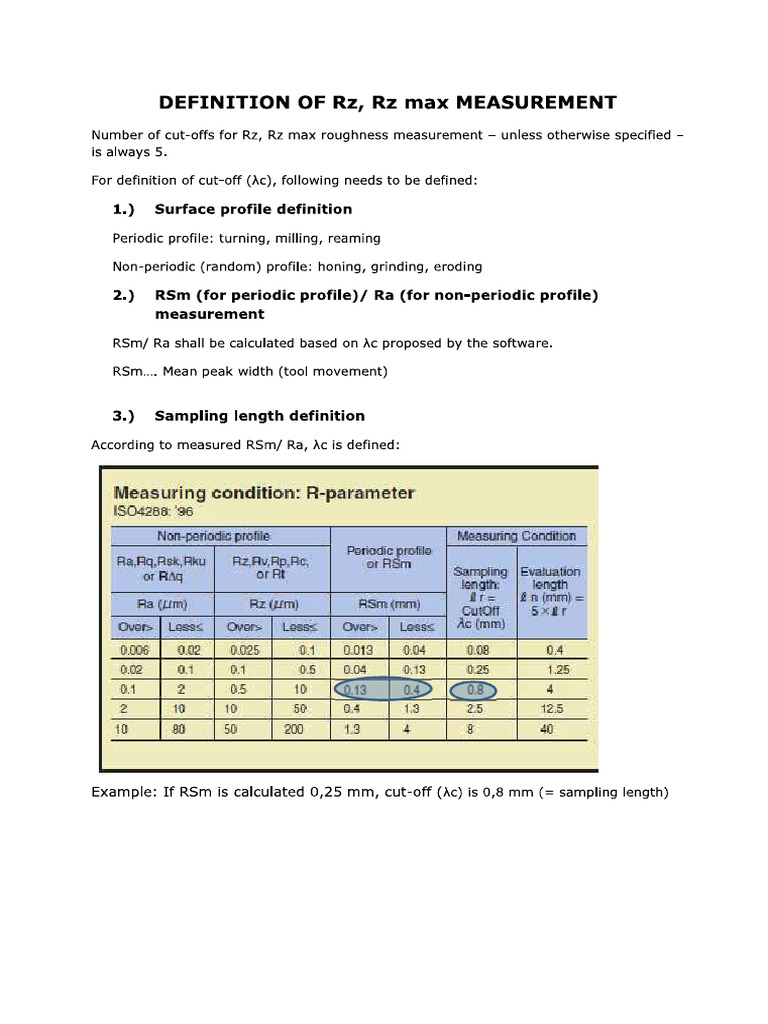 Cut Off Definition | PDF