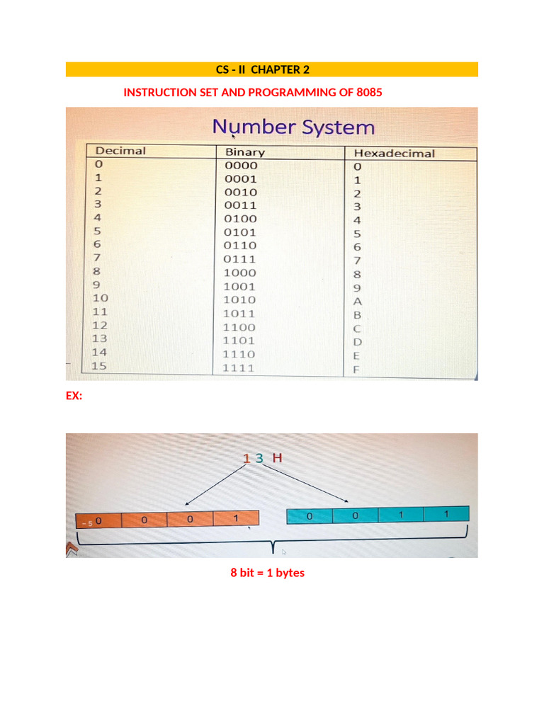 CS 2 (CHAPTER 2)-1 | PDF