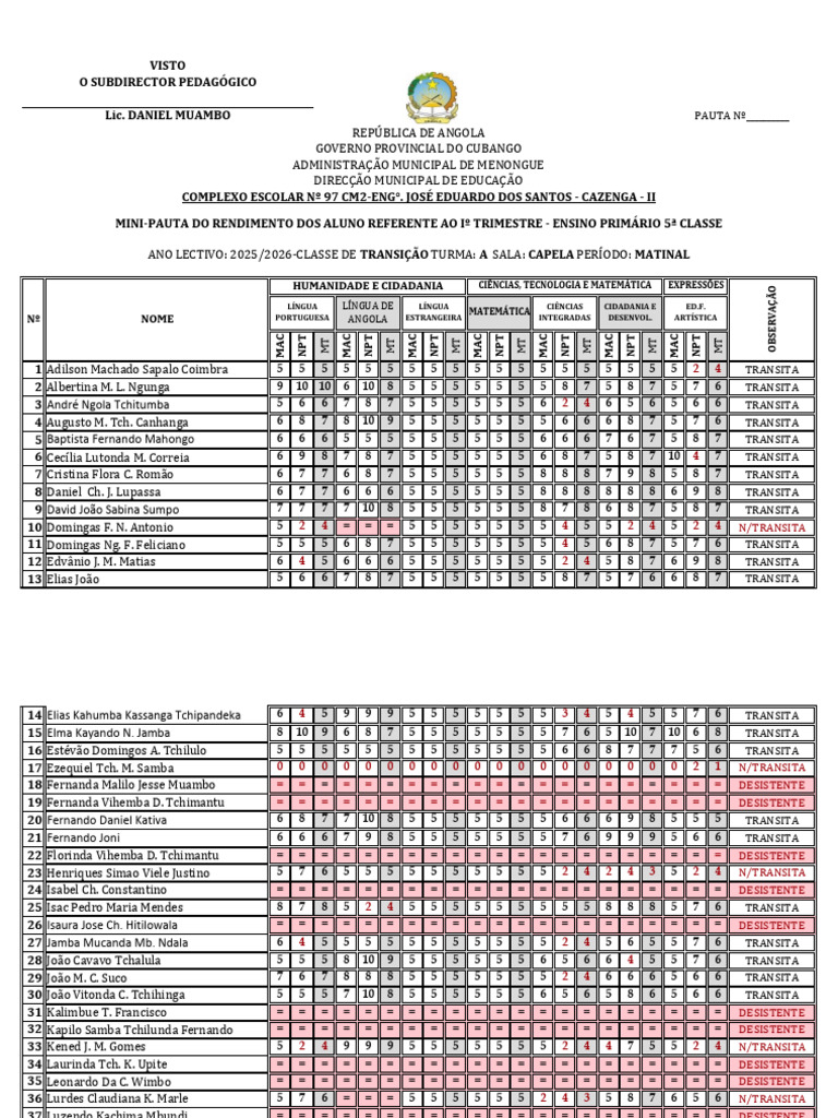 Mini-Pauta de Rendimento Escolar 2025/2026 | PDF | Inteligência | Ensino