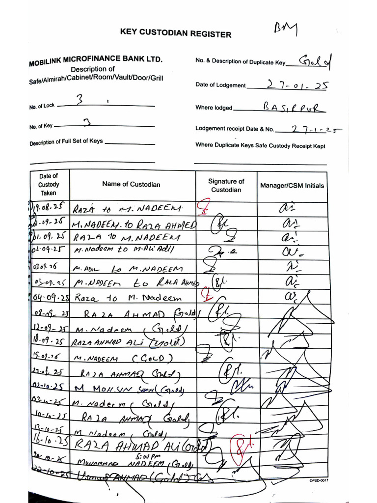 Scanning | PDF
