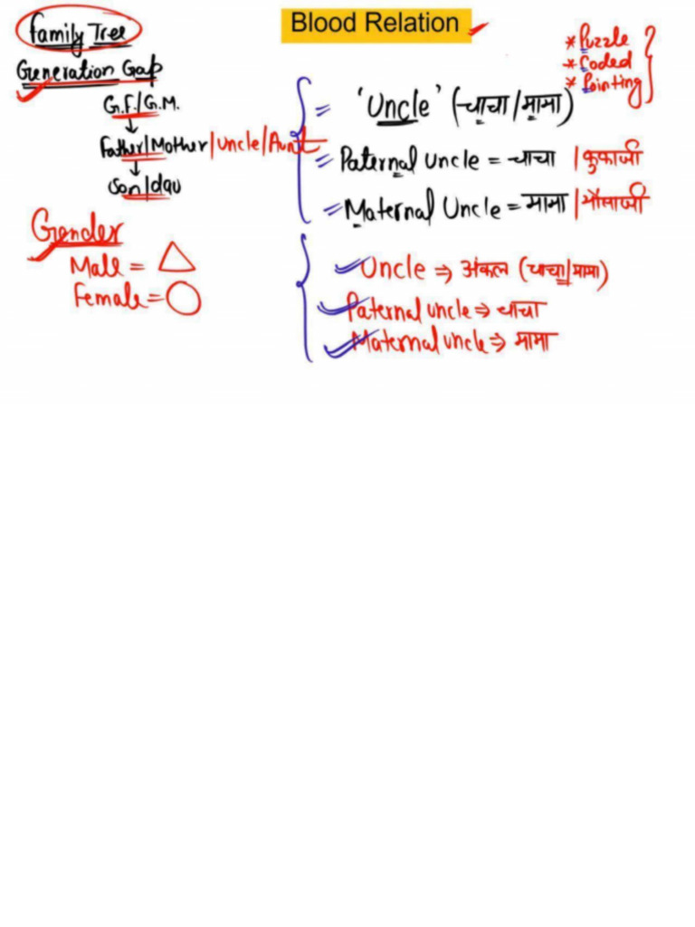 Blood Relation Class PNGcrwill | PDF