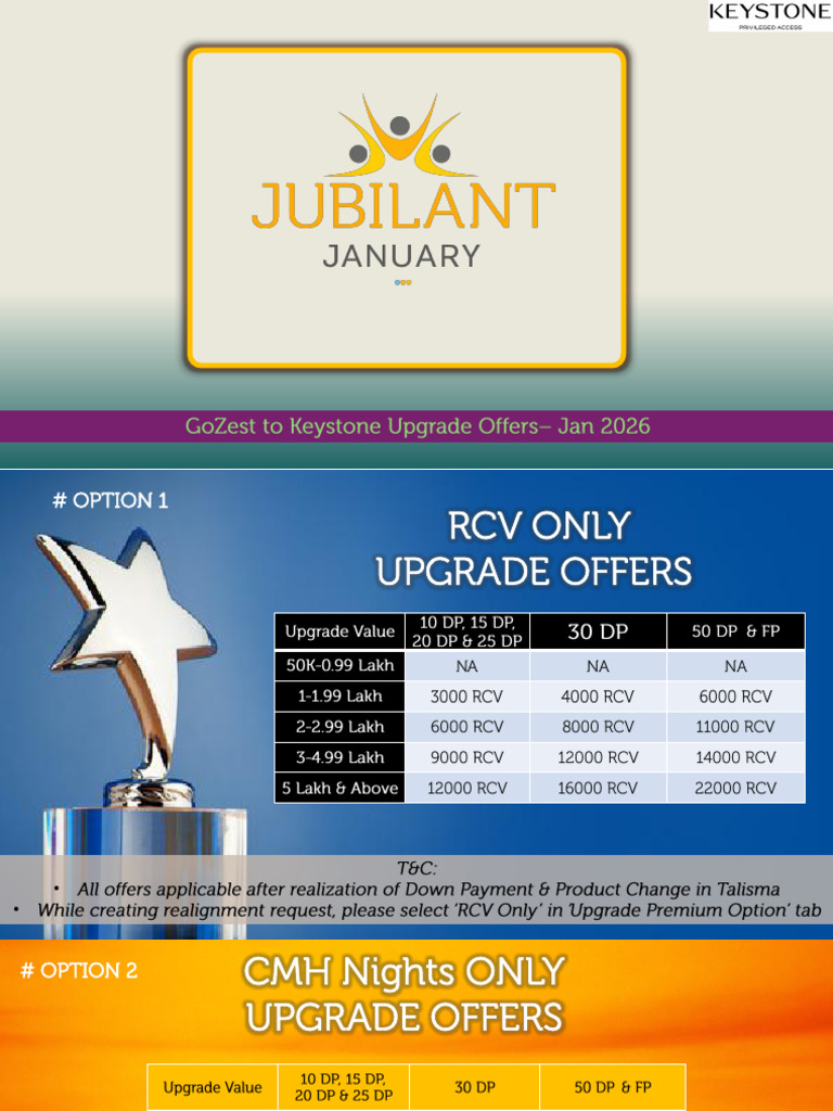 GoZest to Keystone_Upgrade Offer_Jan ' 26 | PDF