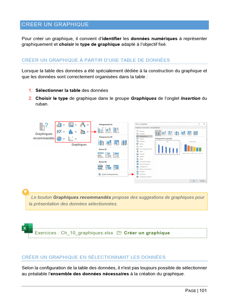 Guide pour créer un graphique efficace | PDF